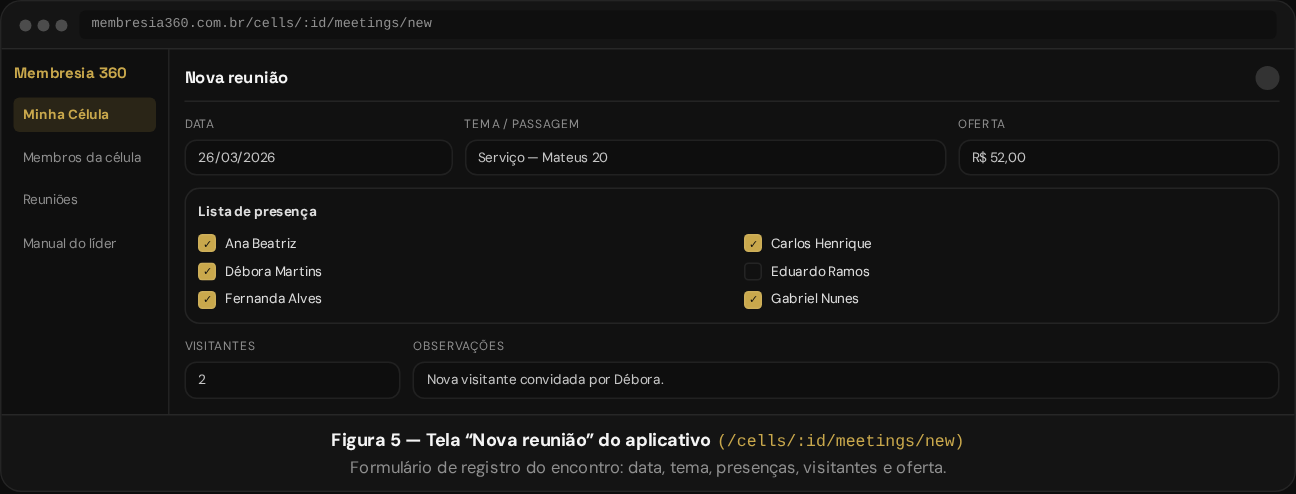 Tela Nova reunião